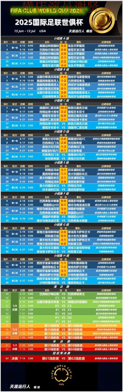 IM电竞世界杯赔率变化趋势与投注策略解析