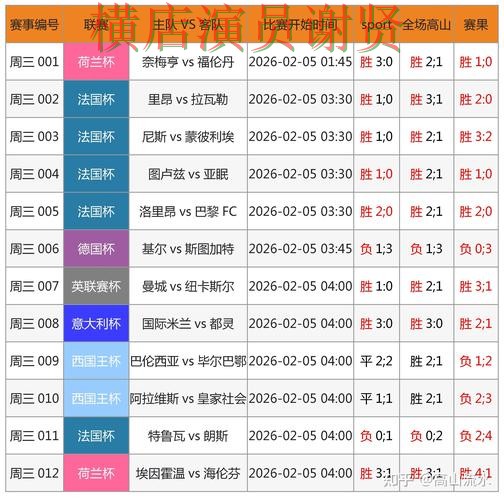 365BET世界杯投注网站入口与赔率分析 365BET世界杯投注网站入口与赔率分析