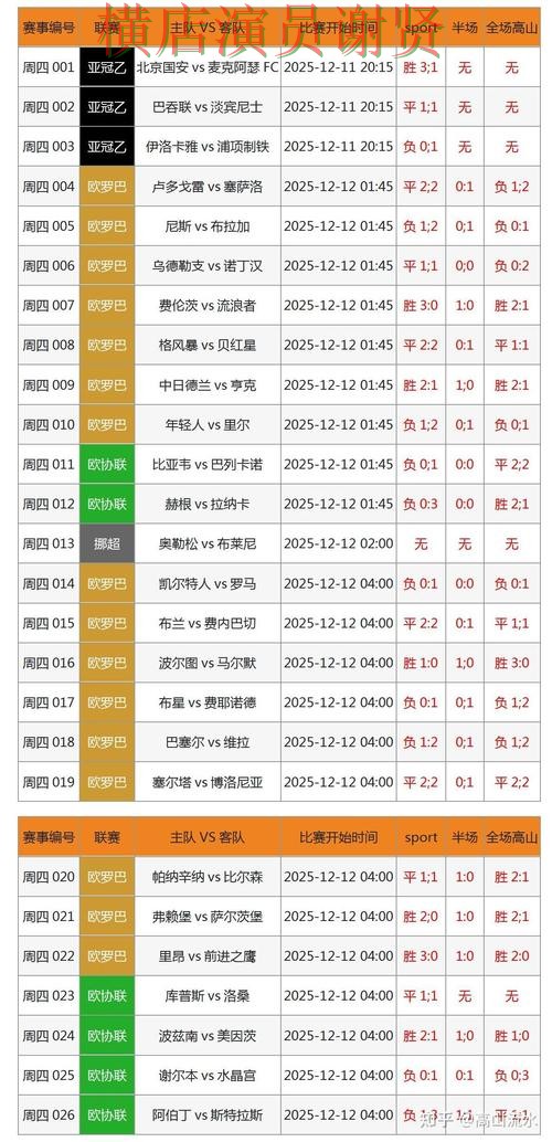 LV娱乐世界杯投注网页入口与赛事预测分析 LV娱乐世界杯投注网页入口与赛事预测分析