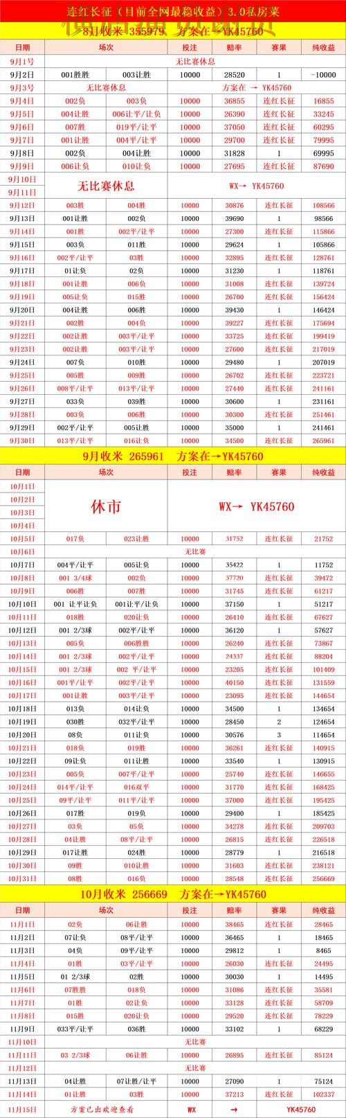 LV娱乐世界杯投注网页入口与赛事预测分析 LV娱乐世界杯投注网页入口与赛事预测分析
