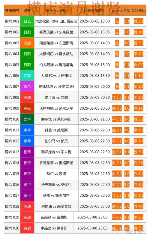 亚游世界杯投注网页入口与赛事预测分析