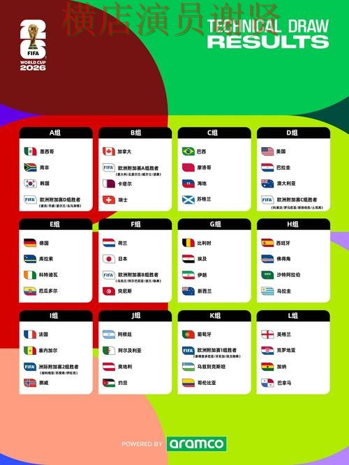 World Cup 2026期间热门世界杯竞猜平台整理与直播入口分析 World Cup 2026期间热门世界杯竞猜平台整理与直播入口分析